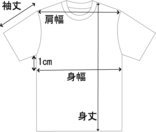半袖Ｔシャツ計測箇所図